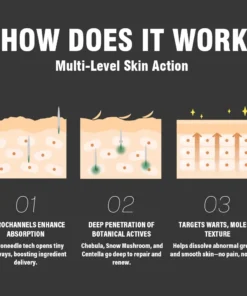 NEGUSY® USA DermaClear Reedle Shot 100 Wart & Mole Eraser Serum