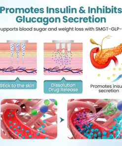 Newyuo™ PureGLP-1 Nano Microneedle Patch