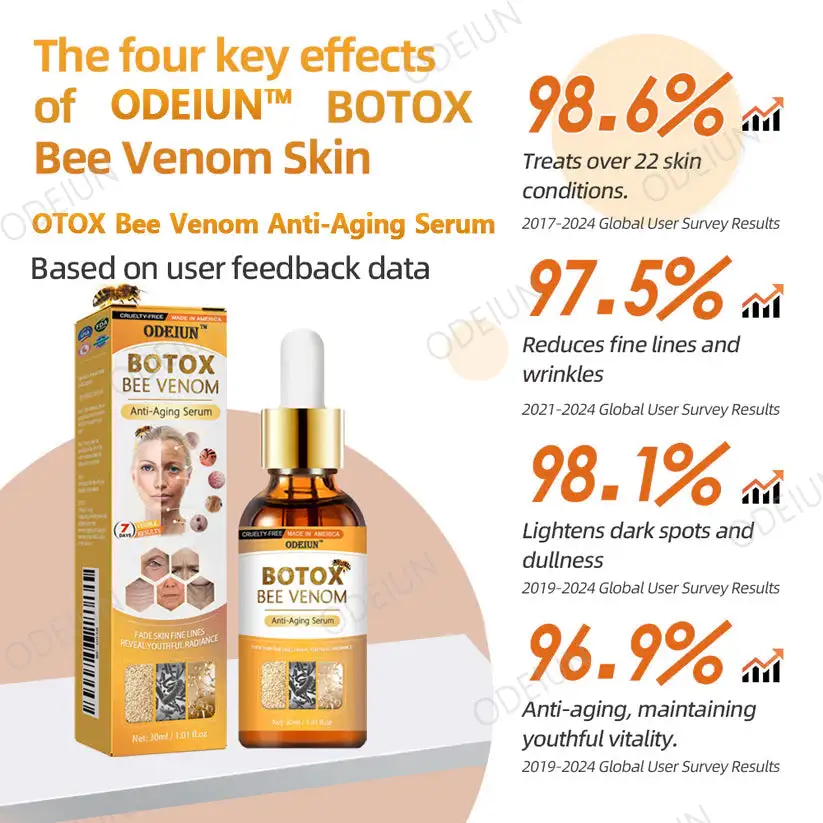ODEIUN™ BOTOX Bee Venom Anti-Aging Serum