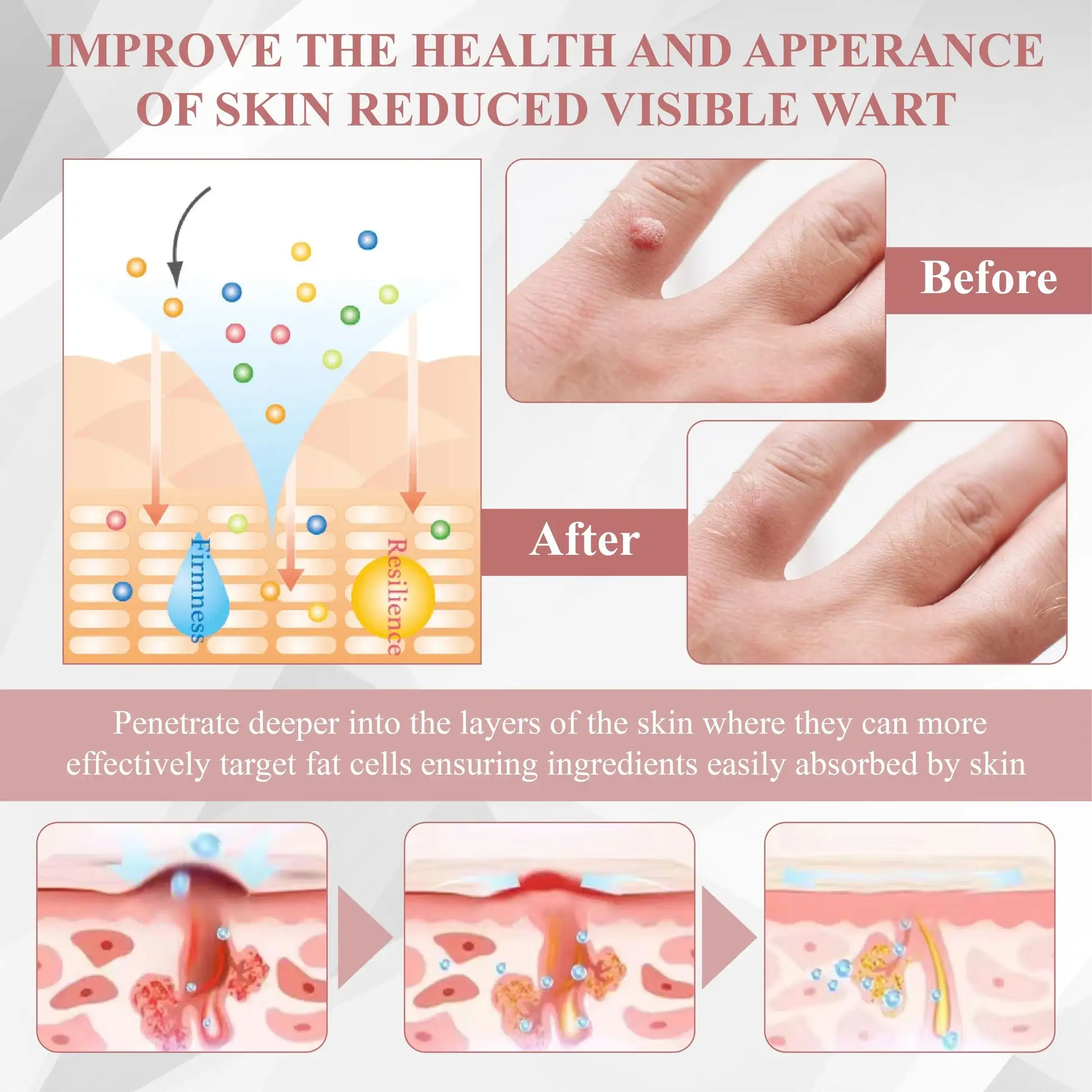 ODEIUN® Tag & Blemish Peel-Off Gel Wrapping Mask