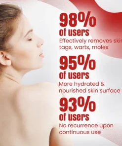 Personana® MicroZaps Hydrocolloid Tag Patch