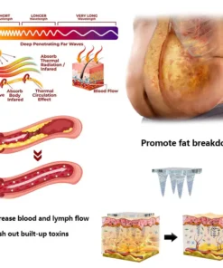 СΟRΟU® GLP-1 Nаnо Mісrоnееdlе Раtсh