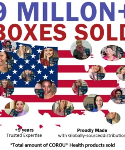 СΟRΟU® GLP-1 Nаnо Mісrоnееdlе Раtсh