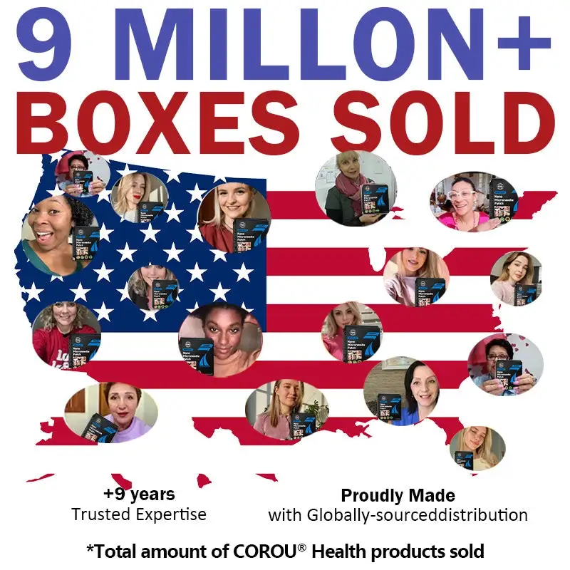 СΟRΟU® GLP-1 Nаnо Mісrоnееdlе Раtсh