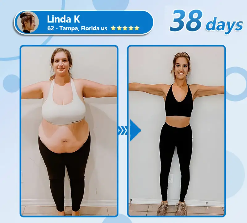 СΟRΟU® GLP-1 Nаnо Mісrоnееdlе Раtсh