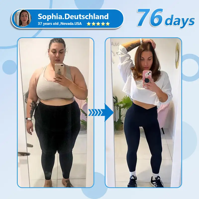 СΟRΟU® GLP-1 Nаnо Mісrоnееdlе Раtсh