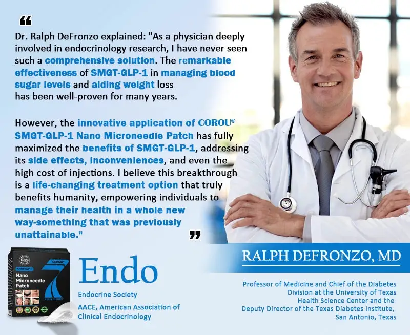 СΟRΟU® GLP-1 Nаnо Mісrоnееdlе Раtсh