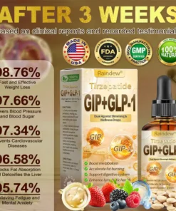 Raindew® Tirzepatide GIP+GLP-1 Dual Agonist Slimming & Wellness Drops
