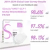 Slimoly® SMGT-GLP-1 Nano Microneedle Patch
