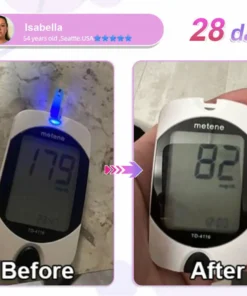 Slimoly® SMGT-GLP-1 Nano Microneedle Patch