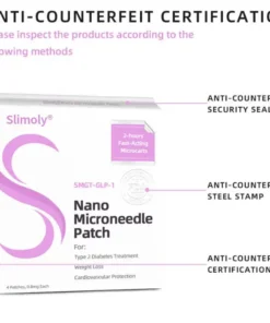 Slimoly® SMGT-GLP-1 Nano Microneedle Patch