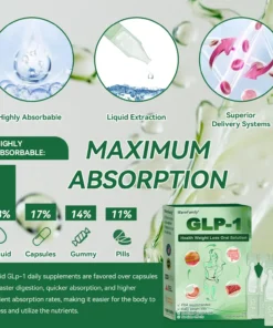 𝐖𝐚𝐫𝐦𝐅𝐚𝐦𝐢𝐥𝐲® 𝐆𝐋𝐏-𝟏 𝐖𝐞𝐢𝐠𝐡𝐭 𝐋𝐨𝐬𝐬 𝐎𝐫𝐚𝐥 𝐒𝐨𝐥𝐮𝐭𝐢𝐨𝐧