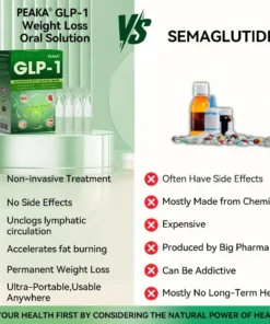 𝐏𝐄𝐀𝐊𝐀® 𝐆𝐋𝐏-𝟏 𝐖𝐞𝐢𝐠𝐡𝐭 𝐋𝐨𝐬𝐬 𝐎𝐫𝐚𝐥 𝐒𝐨𝐥𝐮𝐭𝐢𝐨𝐧