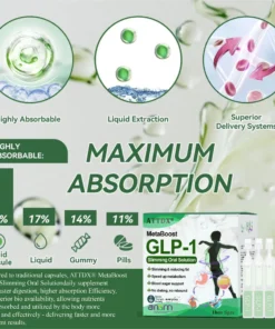 ATTDX® MetaBoost GLP-1 Slimming Oral Solution
