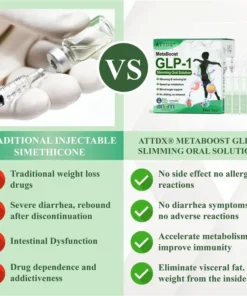 ATTDX® MetaBoost GLP-1 Slimming Oral Solution