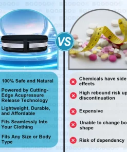 BQODQO® Sciaticare Belt Nerve Decompressor