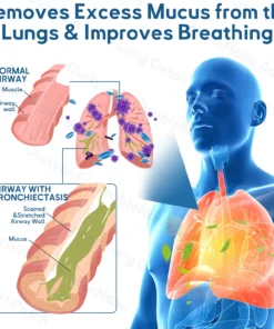 ClearLungX™ 𝐃𝐨𝐮𝐛𝐥𝐞𝐍𝐚𝐧𝐨 𝐀𝐝𝐯𝐚𝐧𝐜𝐞𝐝 𝐋𝐮𝐧𝐠 𝐃𝐞𝐭𝐨𝐱 𝐑𝐞𝐥𝐢𝐞𝐟 𝐏𝐚𝐭𝐜𝐡