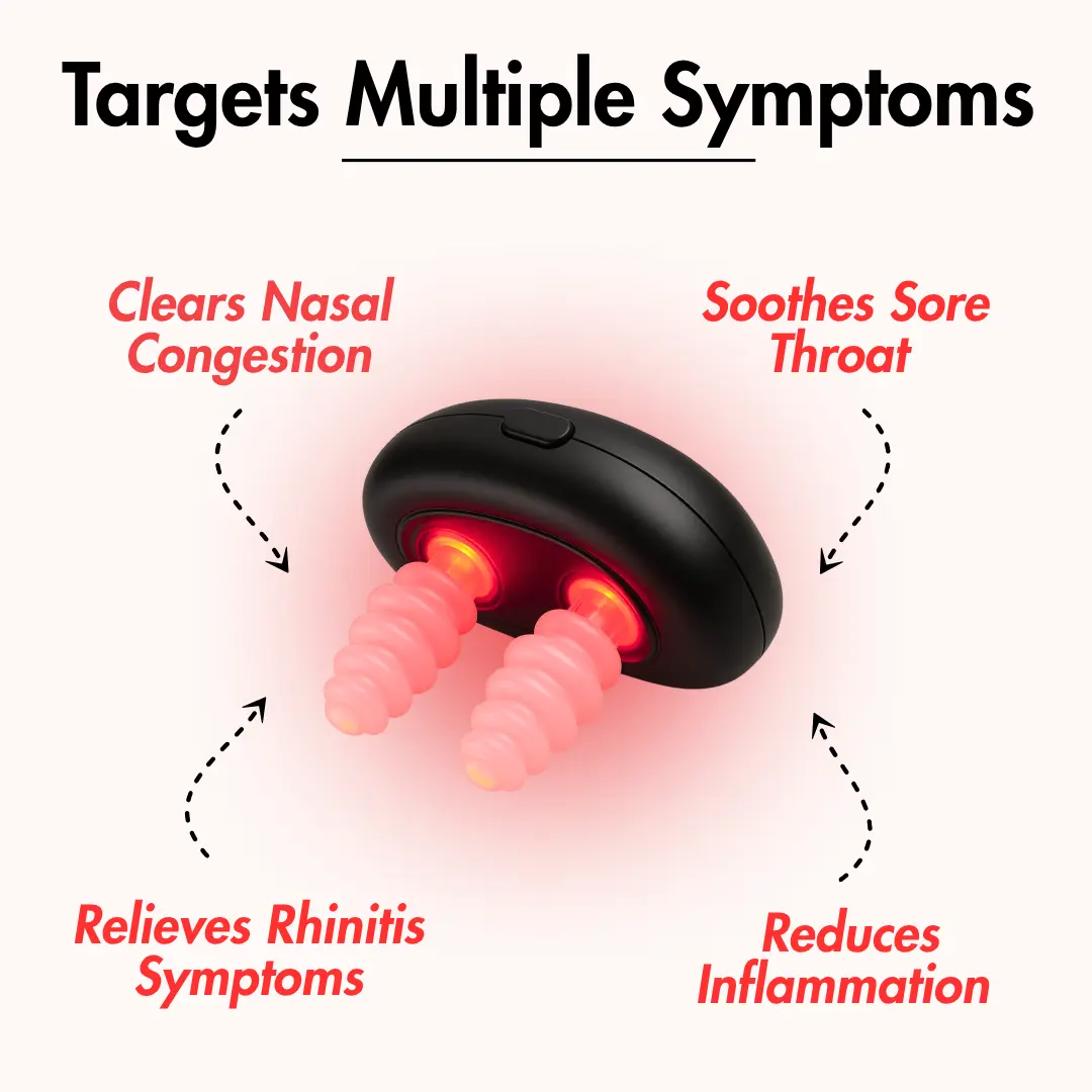 Nuv® - Sinus Relief