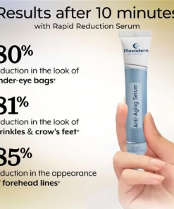 Plexadern™ 60-Second Anti-Aging Serum