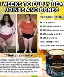 𝐕𝐢𝐨𝐫𝐚𝐥𝐢𝐟𝐞𝐬™ 𝐁𝐞𝐞 𝐕𝐞𝐧𝐨𝐦 𝐚𝐧𝐝 𝐓𝐮𝐫𝐦𝐞𝐫𝐢𝐜 𝐉𝐨𝐢𝐧𝐭 𝐚𝐧𝐝 𝐁𝐨𝐧𝐞 𝐏𝐚𝐢𝐧 𝐑𝐞𝐥𝐢𝐞𝐟 𝐂𝐫𝐞𝐚𝐦