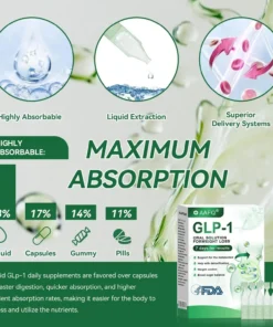 𝐀𝐀𝑭𝐐® 𝐆𝑳𝐏-𝟏 𝑊𝑒𝑖𝑔ℎ𝑡 𝐿𝑜𝑠𝑠 𝑂𝑟𝑎𝑙 𝑆𝑜𝑙𝑢𝑡𝑖𝑜𝑛