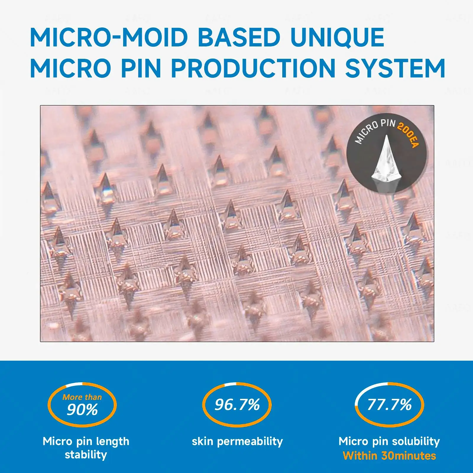 ADFIRE® NIDDK-Tirzepatide Slimming & health NANO MICRONEEDLE PATCH