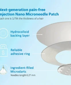 ADFIRE® NIDDK-Tirzepatide Slimming & health NANO MICRONEEDLE PATCH