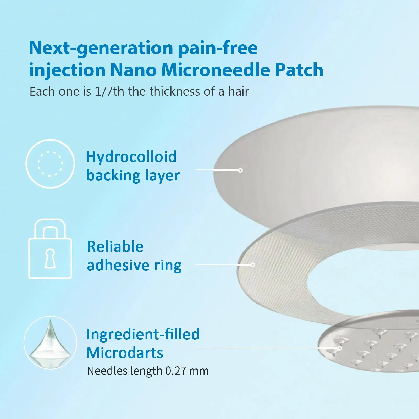 ADFIRE® NIDDK-Tirzepatide Slimming & health NANO MICRONEEDLE PATCH