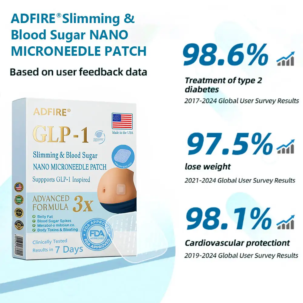 ADFIRE® NIDDK-Tirzepatide Slimming & health NANO MICRONEEDLE PATCH