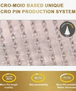 ADFIRE® Tirzepatide Slimming Patch | Advanced Nano Tech