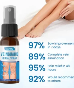 ADFIRE® VeinGuard Herbal Spray