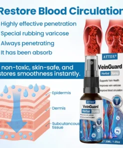 ATTDX® VeinGuard Herbal Spray
