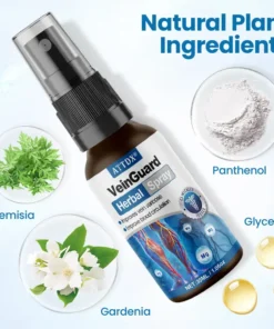 ATTDX® VeinGuard Herbal Spray