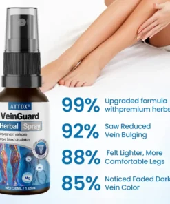 ATTDX® VeinGuard Herbal Spray
