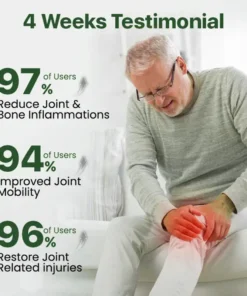 Adfire® Bee Venom Bone & Joint Revive Spray