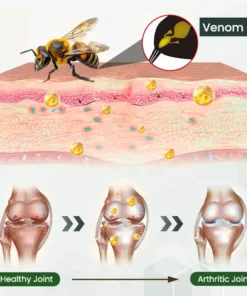 Adfire® Bee Venom Bone & Joint Revive Spray