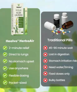 Healvo® HerbaAir Mullein Lung Purifier