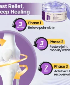 Misspone™ Curcumin & Emu Oil Pain Gel