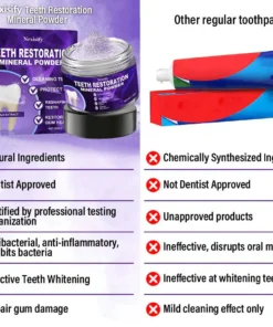 Nexisify™ Teeth Restoration Mineral Powder