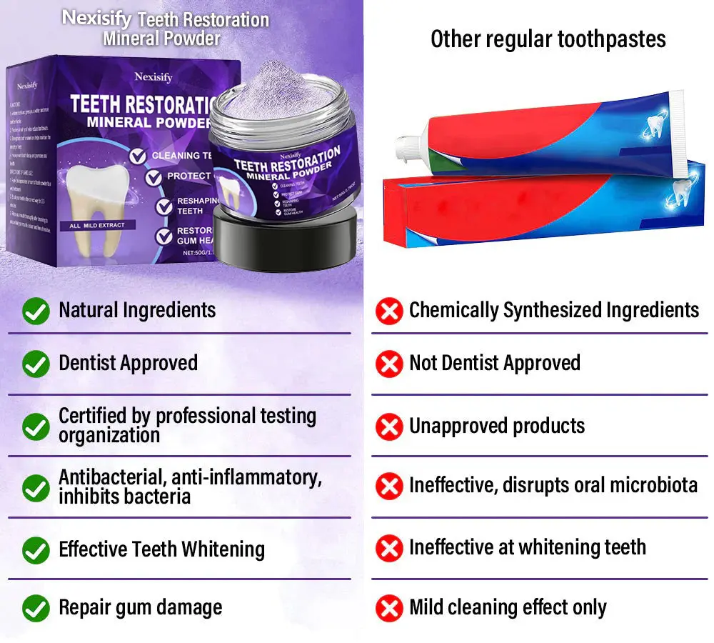 Nexisify™ Teeth Restoration Mineral Powder