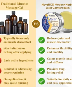 NovaRX® Motion+ Herbal Joint Comfort Balm