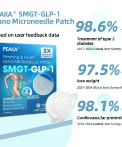 Peaka® NIDDK-Tirzepatide Slimming & health NANO MICRONEEDLE PATCH