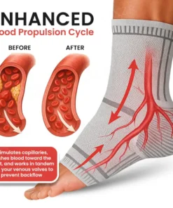 Sfrcord® Diabetic Smart Compression Foot Sleeve