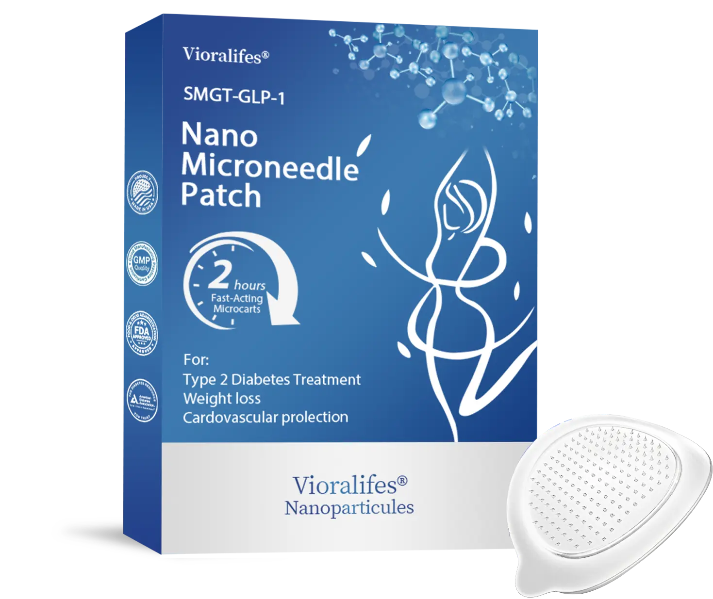 Vioralifes®🍃 NIDDK-Tirzepatide Nano Painless Microneedle Patch