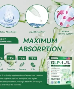 𝐃ОСТІА® 𝙂 𝐋 Р–𝟏 𝑺𝑰𝑿 𝑰𝑵-𝑶𝑵𝑬 𝑯𝒆𝒂𝒍𝒕𝒉 𝑺𝒐𝒍𝒖𝒕𝒊𝒐𝒏 𝑶𝒓𝒂𝒍 𝑳𝒊𝒒𝒖𝒊𝒅