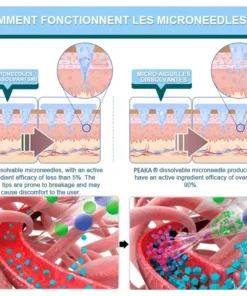 𝐏𝐄𝐀Κ𝐀® 𝐒𝐌𝐆𝐓-𝐆𝐋𝐏-𝟏 𝐒𝐥𝐢𝐦𝐦𝐢𝐧𝐠 & 𝐇𝐞𝐚𝐥𝐭𝐡 𝐍𝐀𝐍𝐎 𝐌𝐈𝐂𝐑𝐎𝐍𝐄𝐄𝐃𝐋𝐄 𝐏𝐀𝐓𝐂𝐇