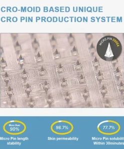 𝐏𝐄𝐀Κ𝐀® 𝐒𝐌𝐆𝐓-𝐆𝐋𝐏-𝟏 𝐒𝐥𝐢𝐦𝐦𝐢𝐧𝐠 & 𝐇𝐞𝐚𝐥𝐭𝐡 𝐍𝐀𝐍𝐎 𝐌𝐈𝐂𝐑𝐎𝐍𝐄𝐄𝐃𝐋𝐄 𝐏𝐀𝐓𝐂𝐇