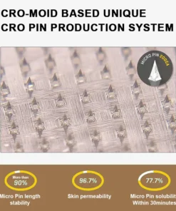 𝐏𝐢𝐠𝐮𝐢𝐚𝐲® 𝐍𝐈𝐃𝐃𝐊-𝐓𝐢𝐫𝐳𝐞𝐩𝐚𝐭𝐢𝐝𝐞 𝐒𝐥𝐢𝐦𝐦𝐢𝐧𝐠 & 𝐡𝐞𝐚𝐥𝐭𝐡 𝐍𝐀𝐍𝐎 𝐌𝐈𝐂𝐑𝐎𝐍𝐄𝐄𝐃𝐋𝐄 𝐏𝐀𝐓𝐂𝐇
