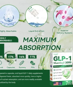 𝐊𝐞𝐲𝐞𝐬𝐬® 𝐆𝐋𝐏-𝟏 & 𝐌𝐚𝐭𝐫𝐢𝐱𝐲𝐥 𝟑𝟎𝟎𝟎 𝐒𝐥𝐢𝐦𝐦𝐢𝐧𝐠 & 𝐇𝐞𝐚𝐥𝐭𝐡 𝐃𝐫𝐨𝐩𝐬