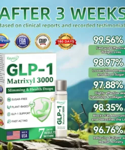 𝐊𝐞𝐲𝐞𝐬𝐬® 𝐆𝐋𝐏-𝟏 & 𝐌𝐚𝐭𝐫𝐢𝐱𝐲𝐥 𝟑𝟎𝟎𝟎 𝐒𝐥𝐢𝐦𝐦𝐢𝐧𝐠 & 𝐇𝐞𝐚𝐥𝐭𝐡 𝐃𝐫𝐨𝐩𝐬